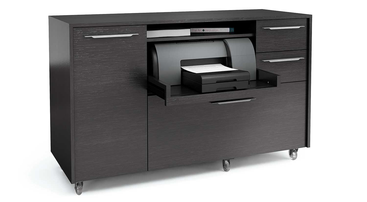 Format Credenza