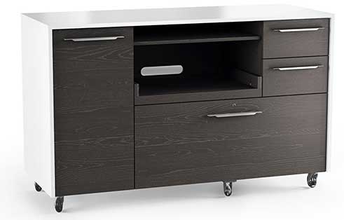 Format Credenza