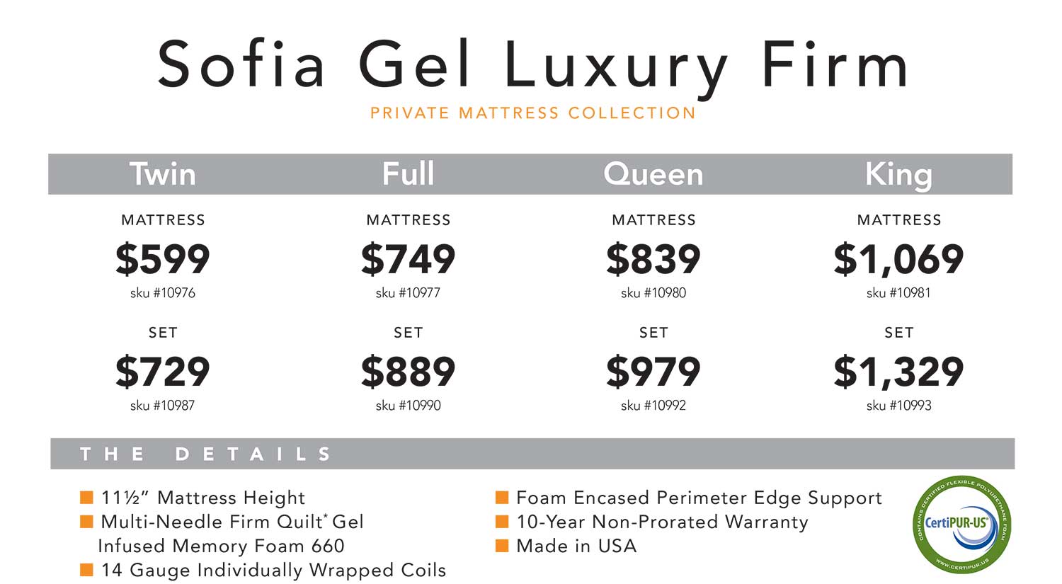 Sofia Gel Luxury Firm Mattress