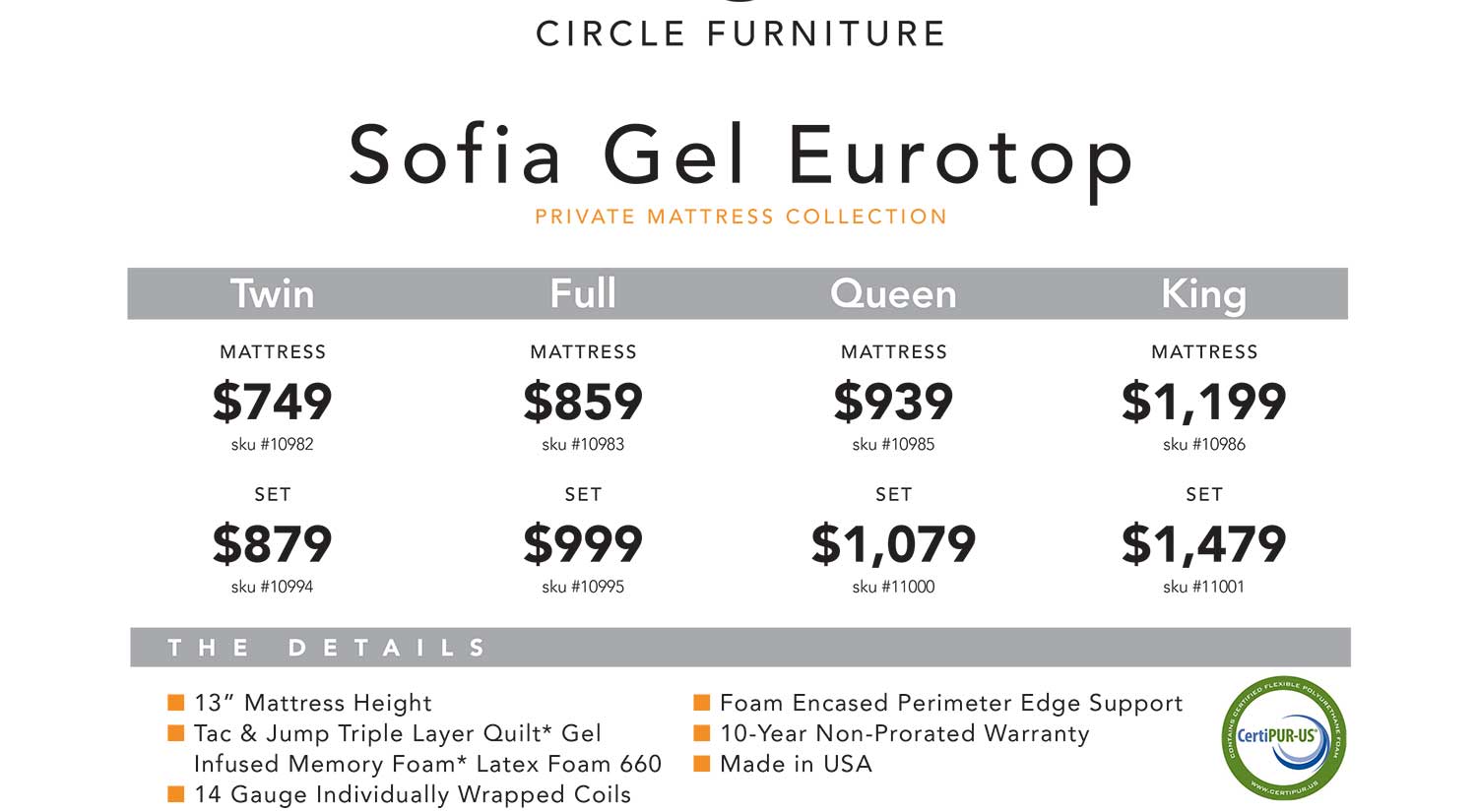 Sofia Gel EuroTop Mattress