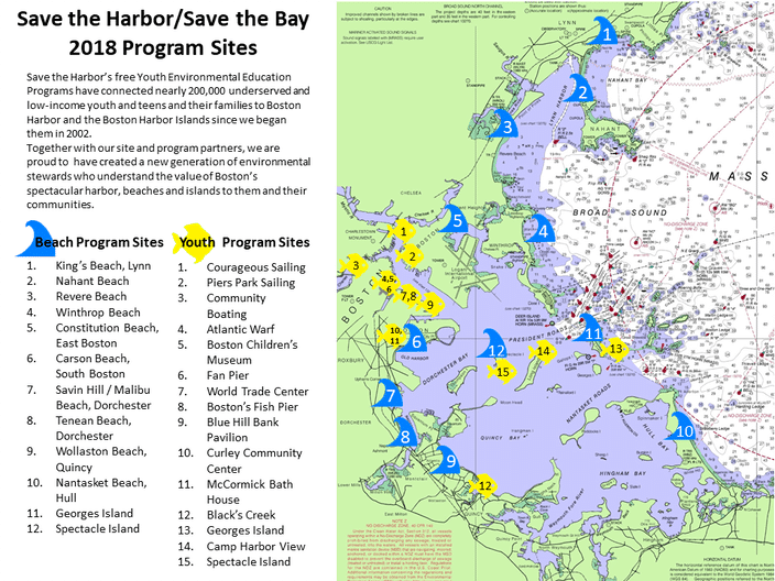 save the harbor save the bay, charity, organization, boston, boston harbor, islands, Massachusetts